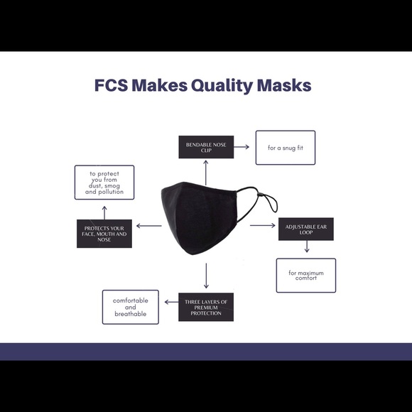 Mask - Picture 2 of 3